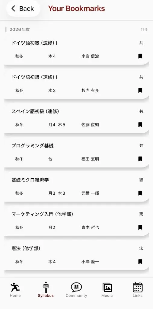 バシコマのSyllabusに登録した授業のブックマーク一覧