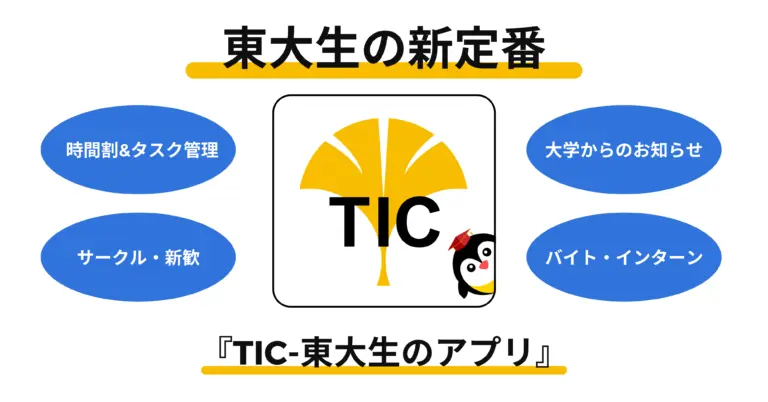 【1･2年生の9割が利用】現役東大生が開発した「TIC – 東大生のアプリ」とは